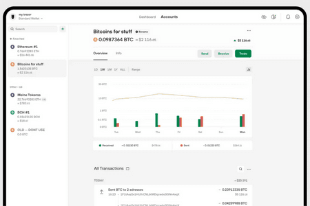 Trezor Suite interface